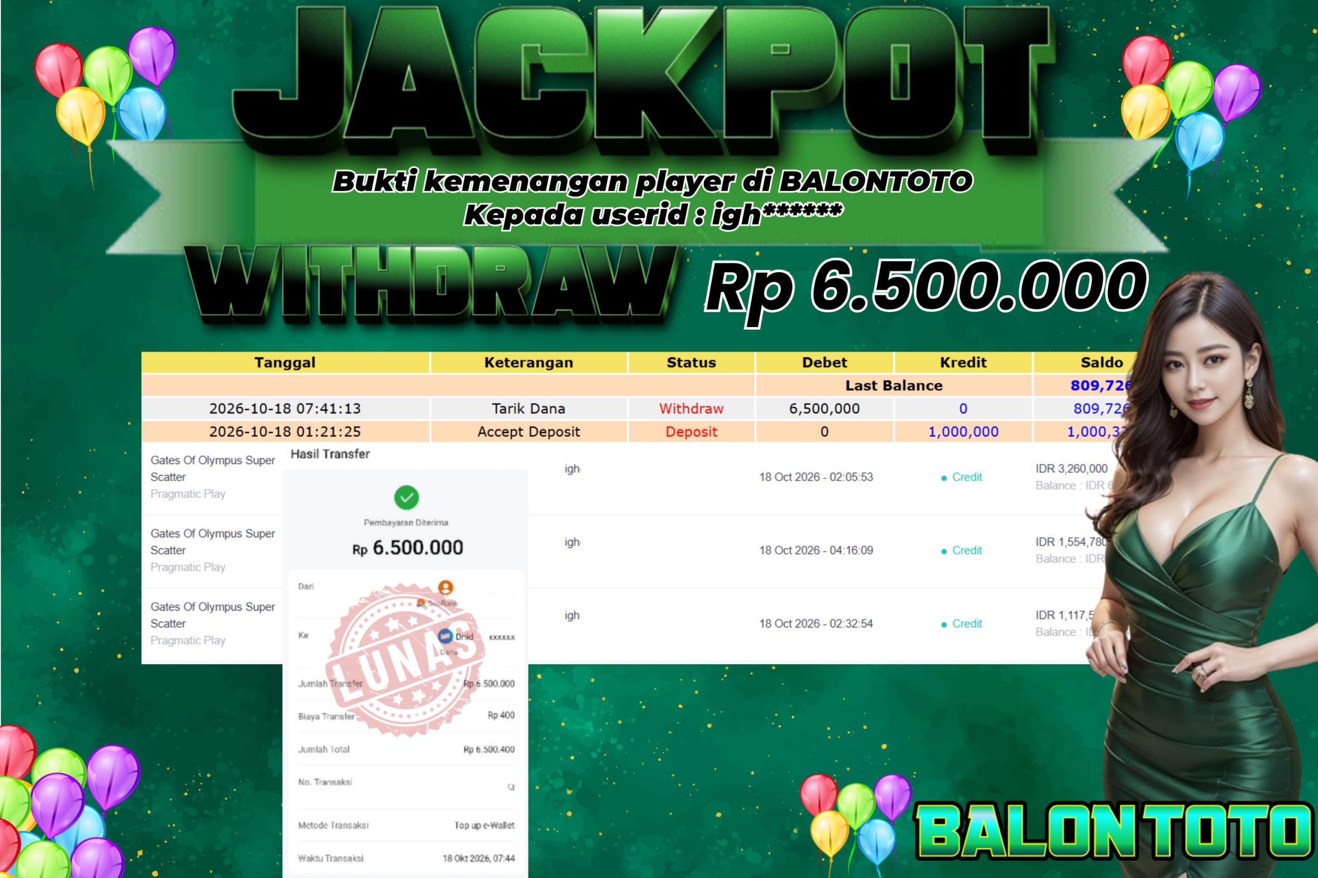 Prediksi BALONTOTO